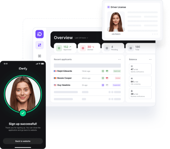 Identity verification software with PEPs, sanctions screening and know your business verifications