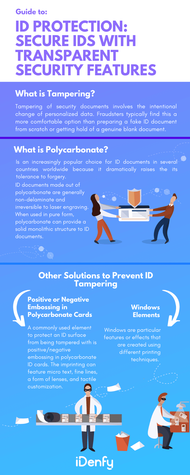 A guide to: ID protection, secure IDs with transparent features, an infographic summarising the text above.
