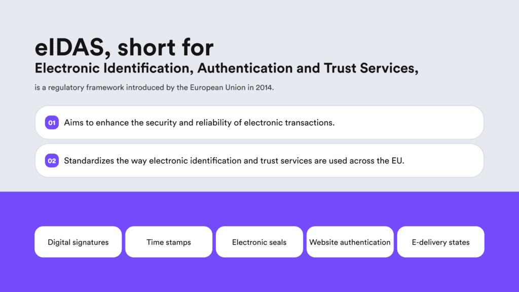 Infographic stating the key factors that describe the essence of the eIDAS Regulation.
