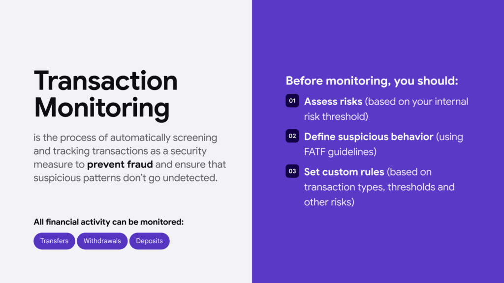 Modern transaction monitoring systems are AI-powered and help analysts focus on high-risk cases, reducing manual effort. 