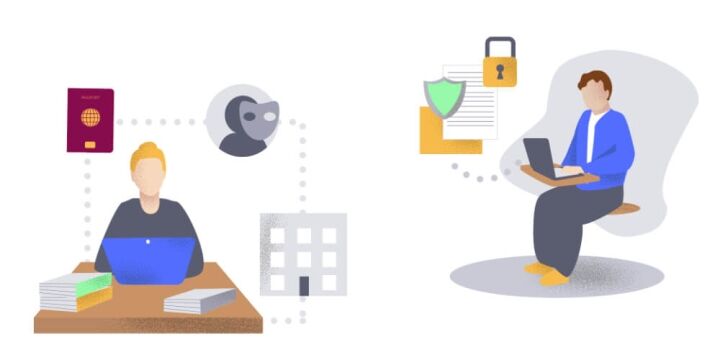 Illustration showing people doing KYC procedures.