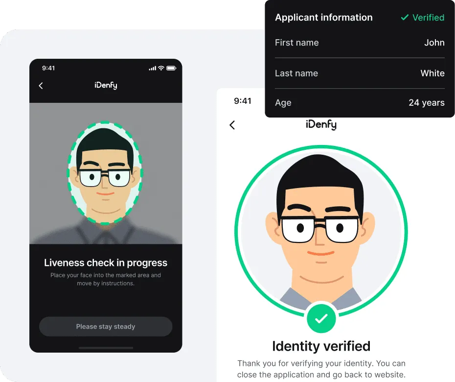 A collection of age verification software features.