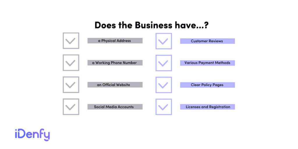 A list of things to review when visiting a website.