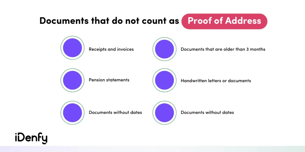 Receipts, invoices, pension statements, documents without dates, handwritten letters or documents do not count as PoA.