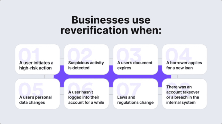 Infographic listing reverification uses for businesses mentioned in the text below.