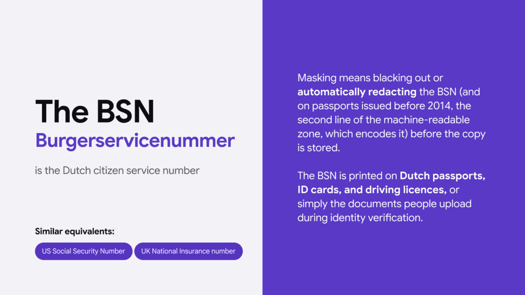 Infographic summarising the main points of BSN burgerservicenummer.