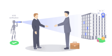 Know Your Business (KYB) verification.