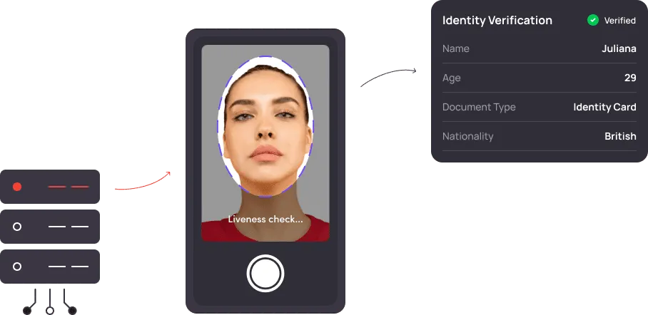 Example of a liveness check.