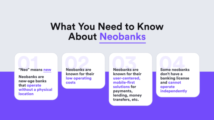 Infographic explaining the main qualities and features regarding neobanks