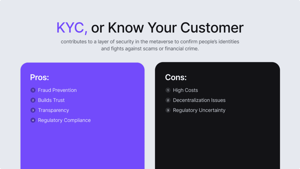 Infographic listing the pros and cons of KYC.