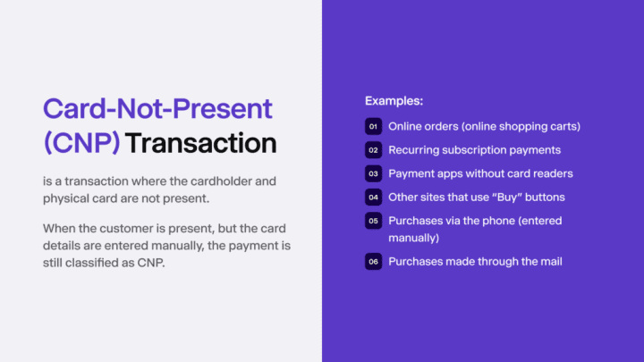 An infographic summarizing what a CNP transaction is and listing six examples of it. 