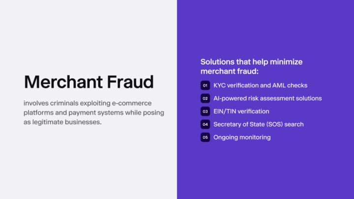 Infographic explaining merchant fraud on the left, with solutions to minimize it on the right.