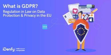 GDPR – regulation in Law on data protection and privacy in the EU