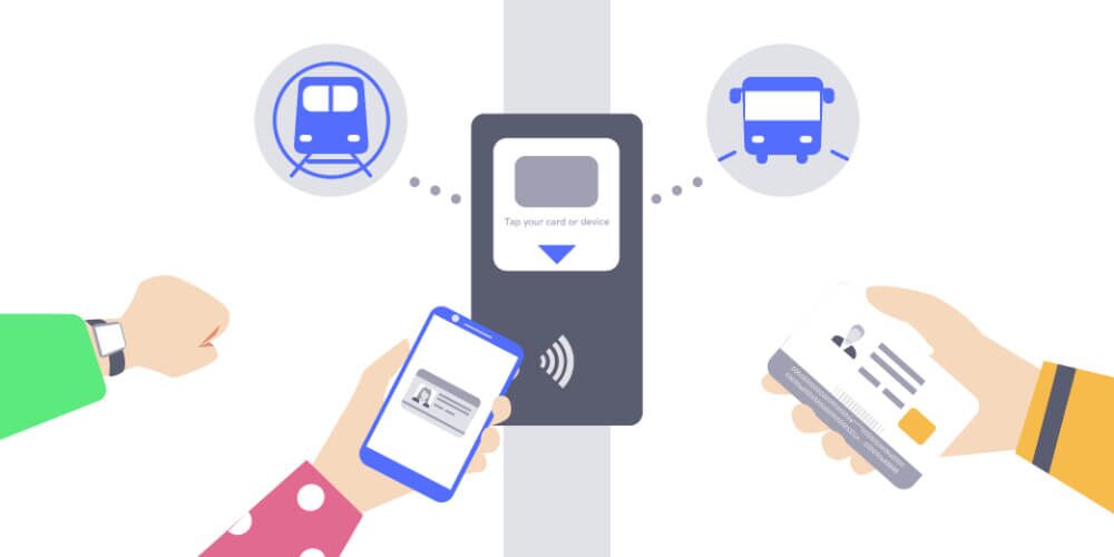 Illustration showing different ways that NFC can be used, including on smartphones, smartwatches, and IDs.