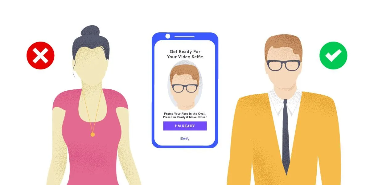 Face authentication