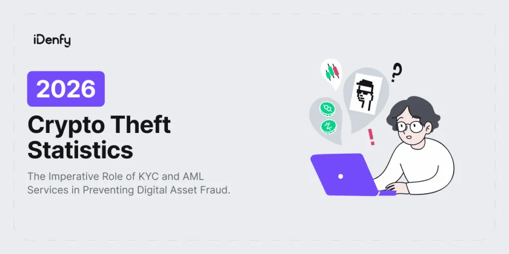 Crypto theft statistics of 2026 and AML prevention procedures.