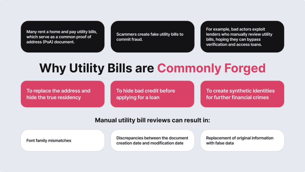 Infographic containing main points on why utility bills are commonly forged and what manual utility bill reviews can result it.