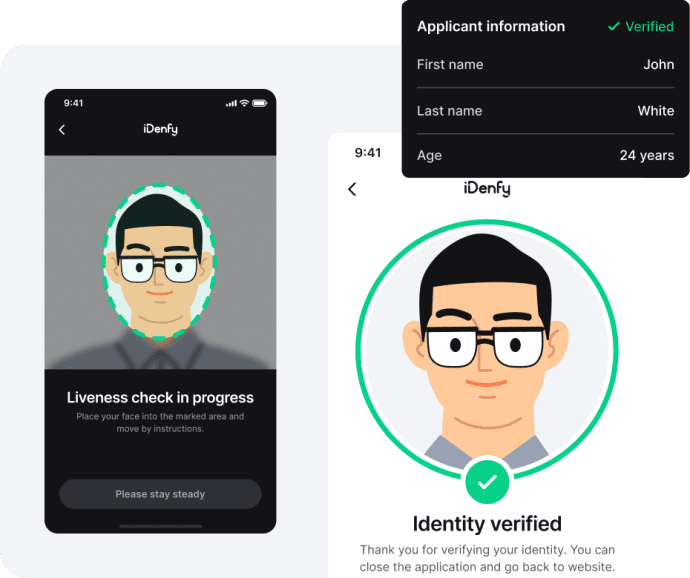 A collection of age verification software features.