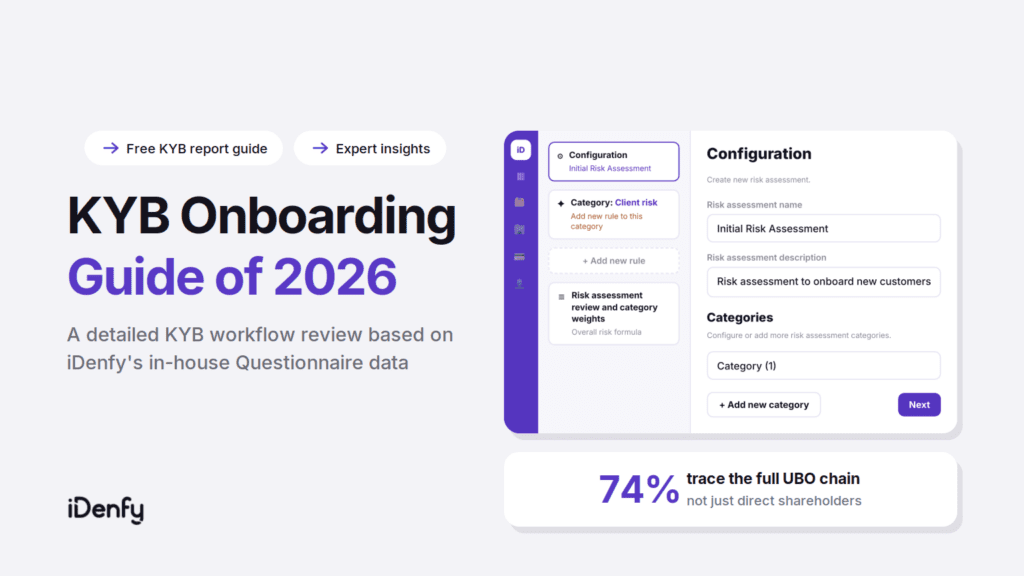 iDenfy's KYB Onboarding Report in a free, accessible guide-like form