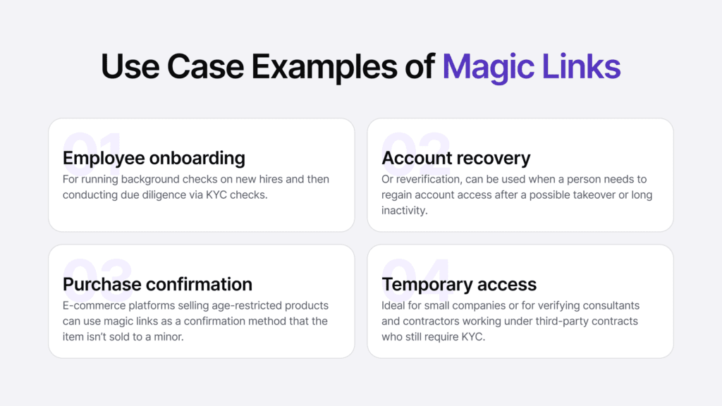 Infographic on the four use cases of magic links.