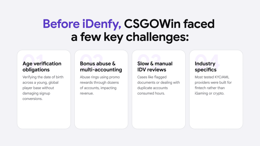 The main issues that CSGOWin faced without having iDenfy as a KYC/AML partner.