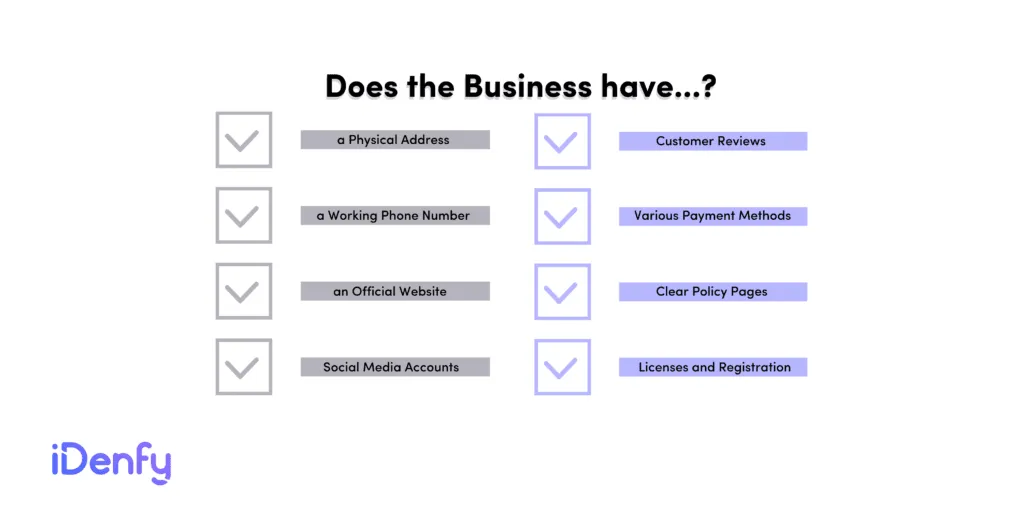 A list of things to review when visiting a website.