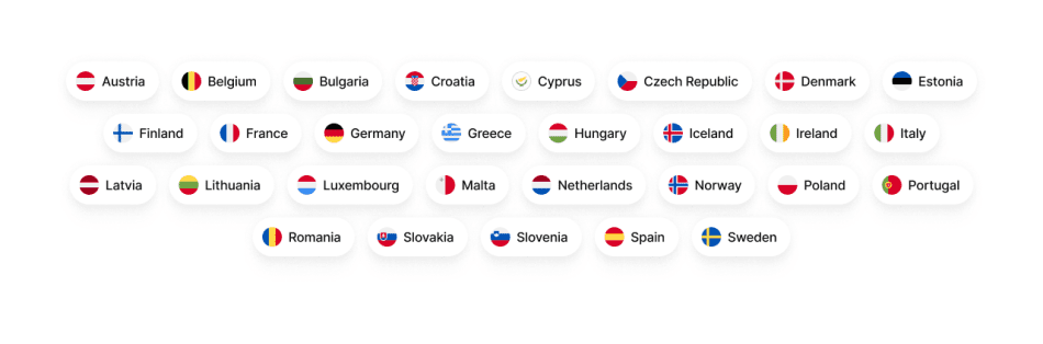 Liste der Länder mit Bankverifizierung