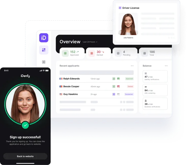 Identity verification software with PEPs, sanctions screening and know your business verifications