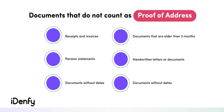 Receipts, invoices, pension statements, documents without dates, handwritten letters or documents do not count as PoA.