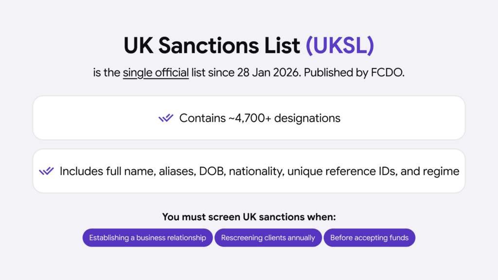 Infographic summarising UK sanctions list (UKSL).