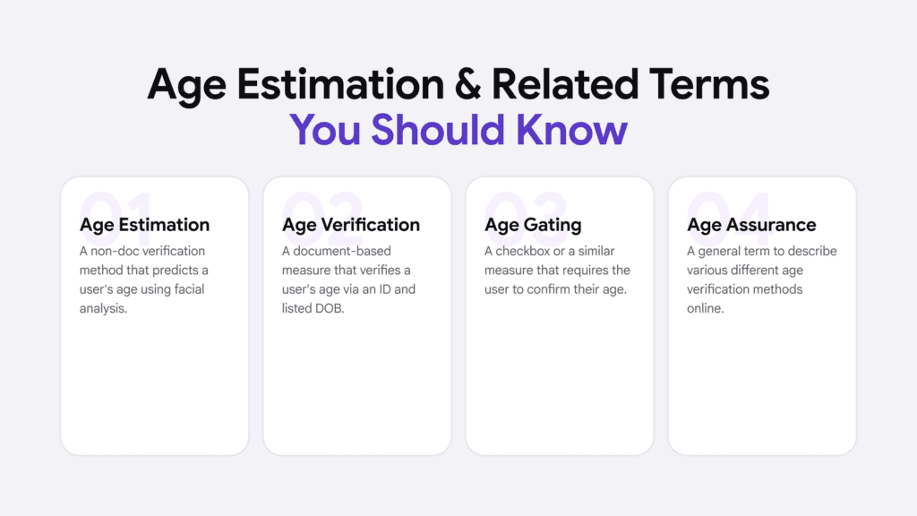 The key differences explaining how different age verification and estimation processes work
