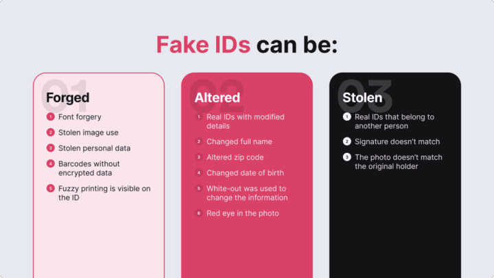 Fake IDs can be forged, altered or stolen. 