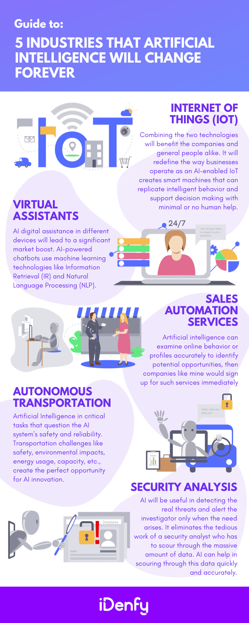 Infographic summarising the text above into main bullet points.