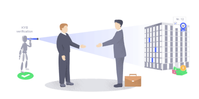 Know Your Business (KYB) verification.