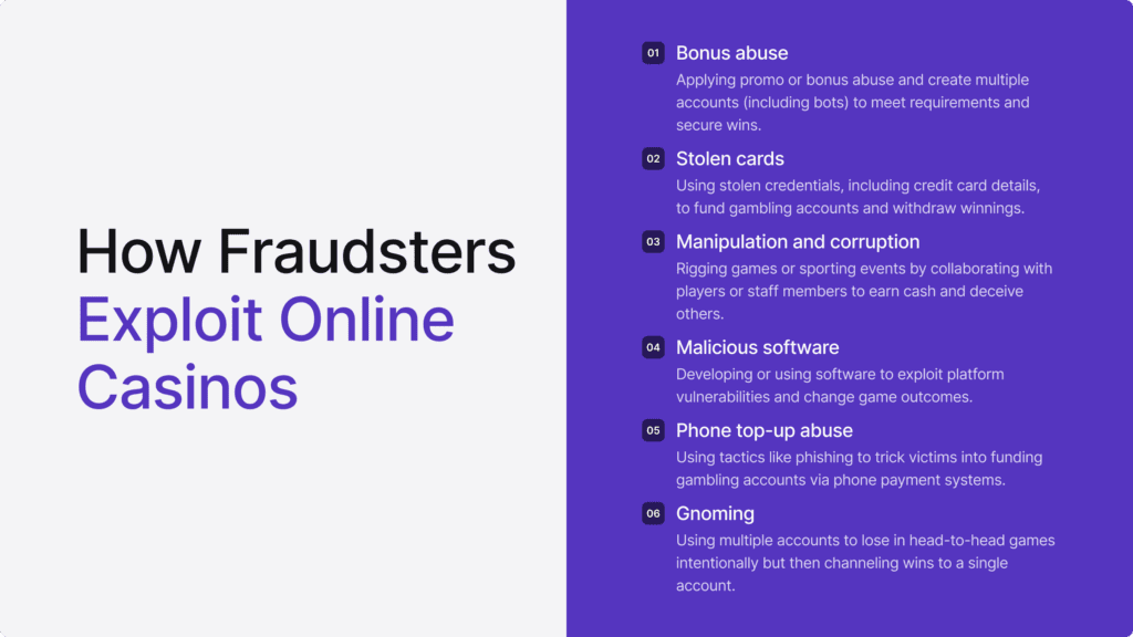 Infographic summarising main ways that fraudsters exploit online casinos.