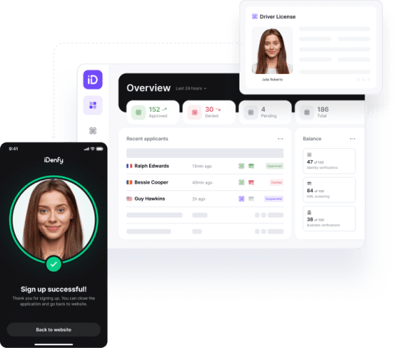 Identity verification software with PEPs, sanctions screening and know your business verifications
