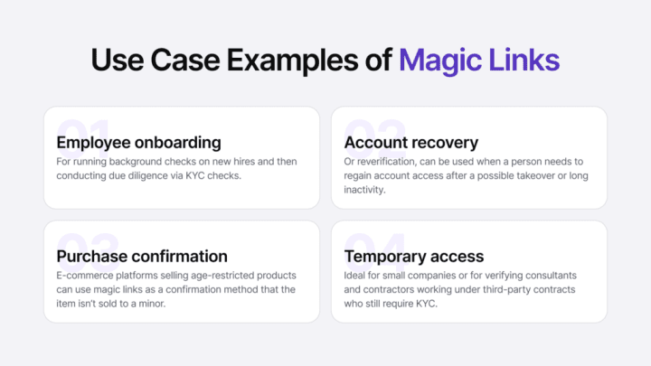 Infographic on the four use cases of magic links.