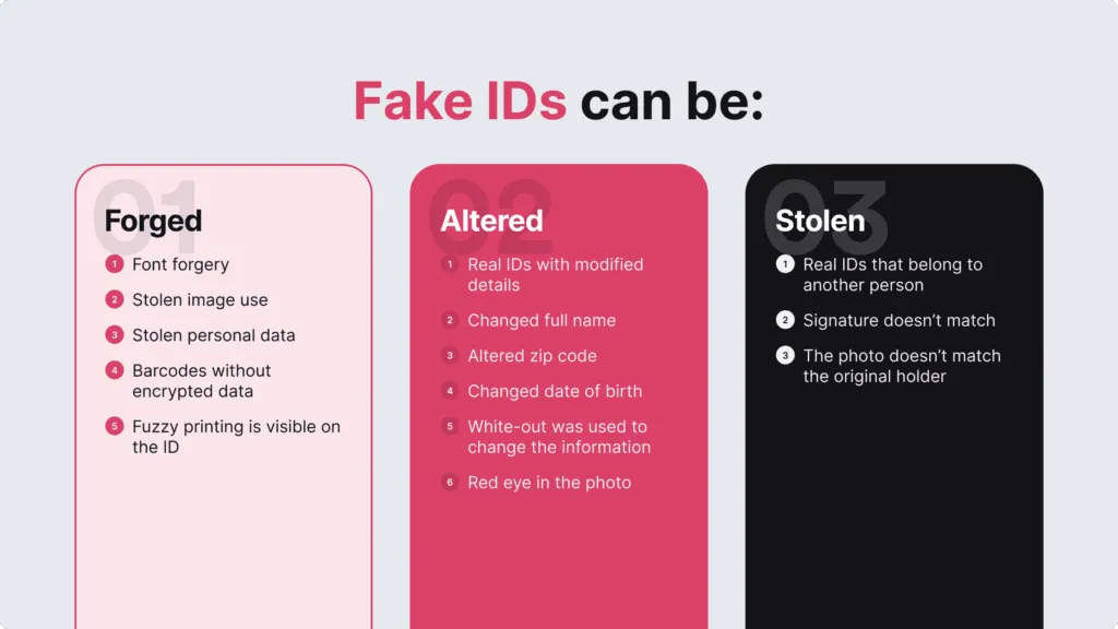 Fake IDs can be forged, altered or stolen. 