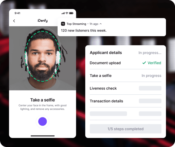 Identity verification for the music industry.