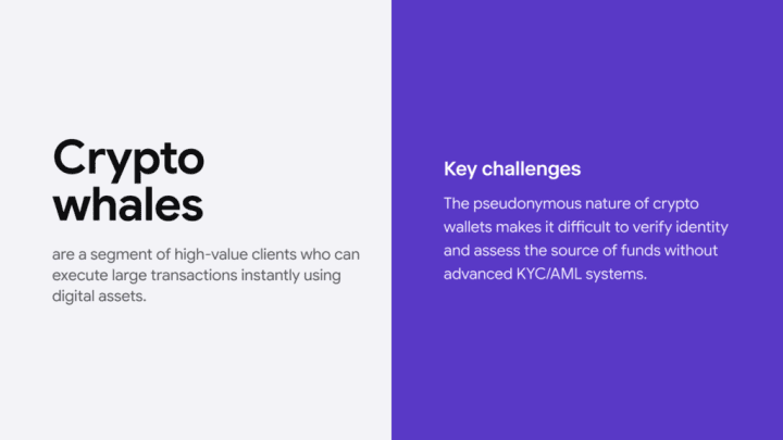 Infographic summarising the challenges of having clients who are using digital assets to execute large transactions.