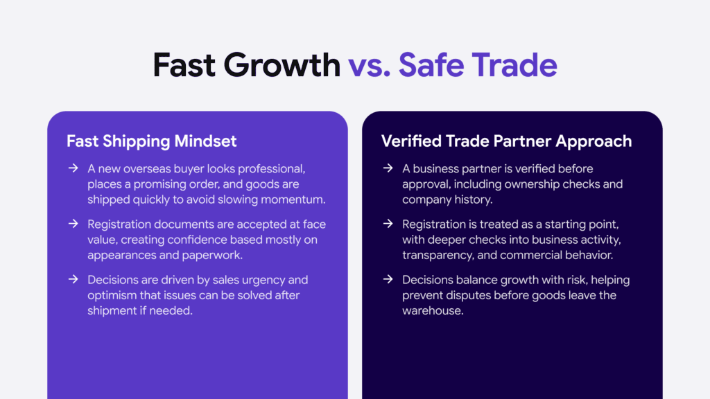 Infographic listing the differences between fast growth vs. safe trade.