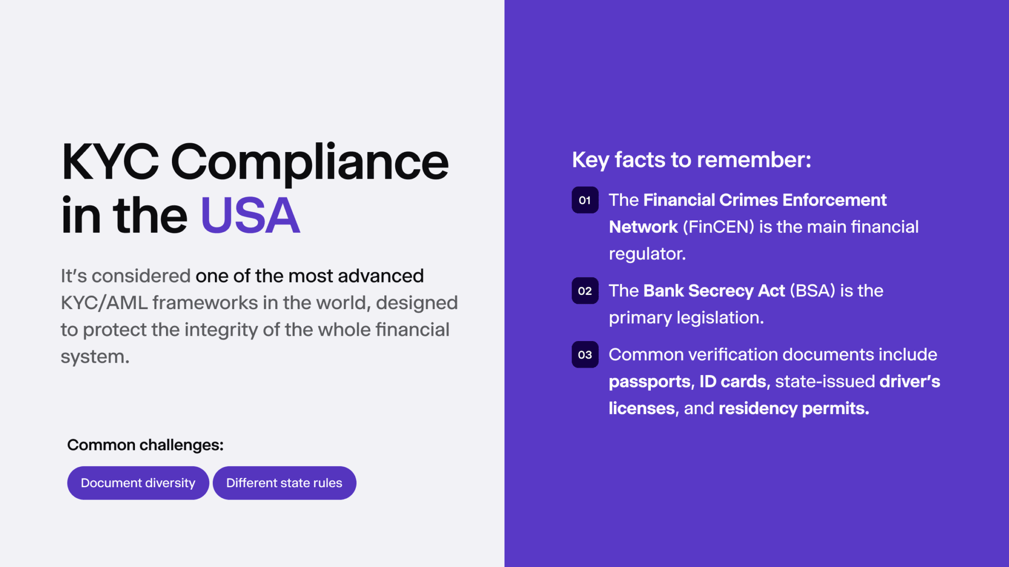 KYC Requirements in the United States [KYC US Guide] - iDenfy