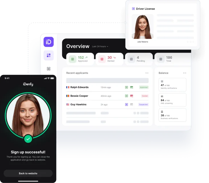 Identity verification software with PEPs, sanctions screening and know your business verifications