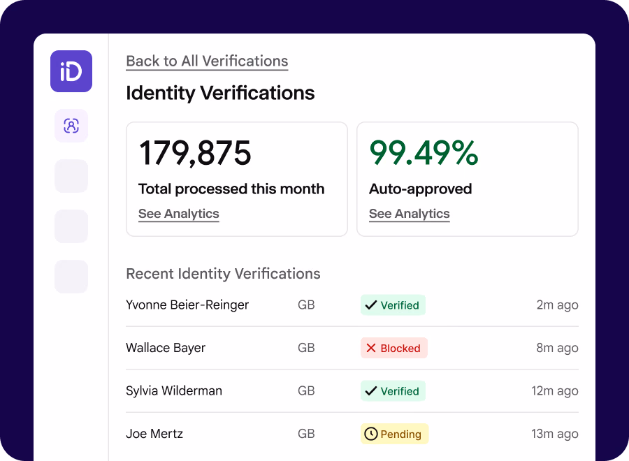iDenfy identity verification dashboard
