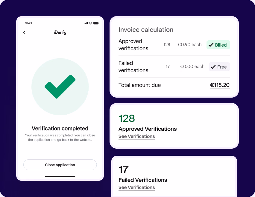 iDenfy verification dashboard showing approved and failed verification counts with invoice calculation
