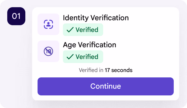 Step 01: identity verification and age verification check