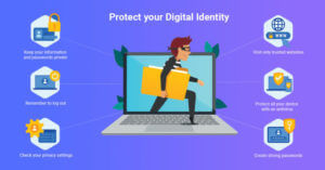 Best Digital Identity Protection