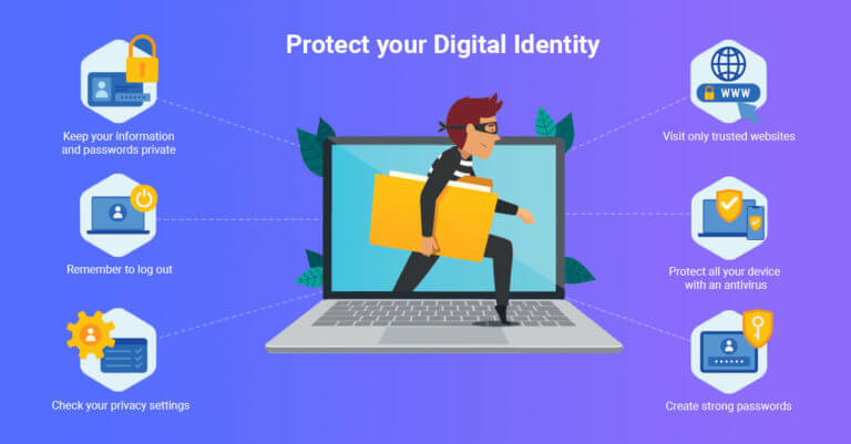 How Can You Protect Your Digital Identity