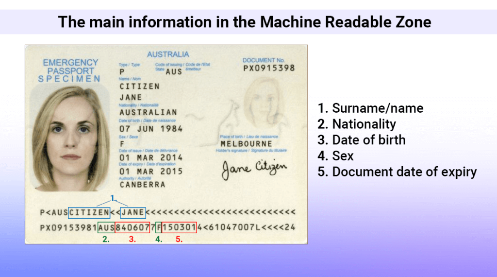 understanding-machine-readable-zone-idenfy