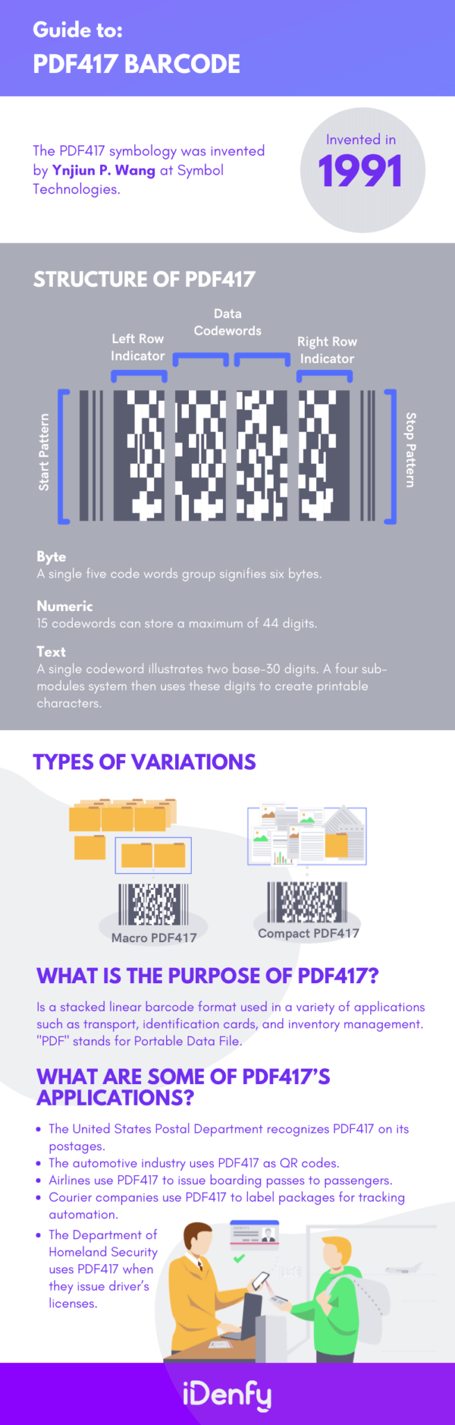 What is PDF417 and Barcode Scanning? - iDenfy